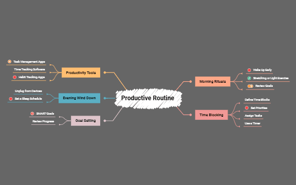 Productive Routine preview 1