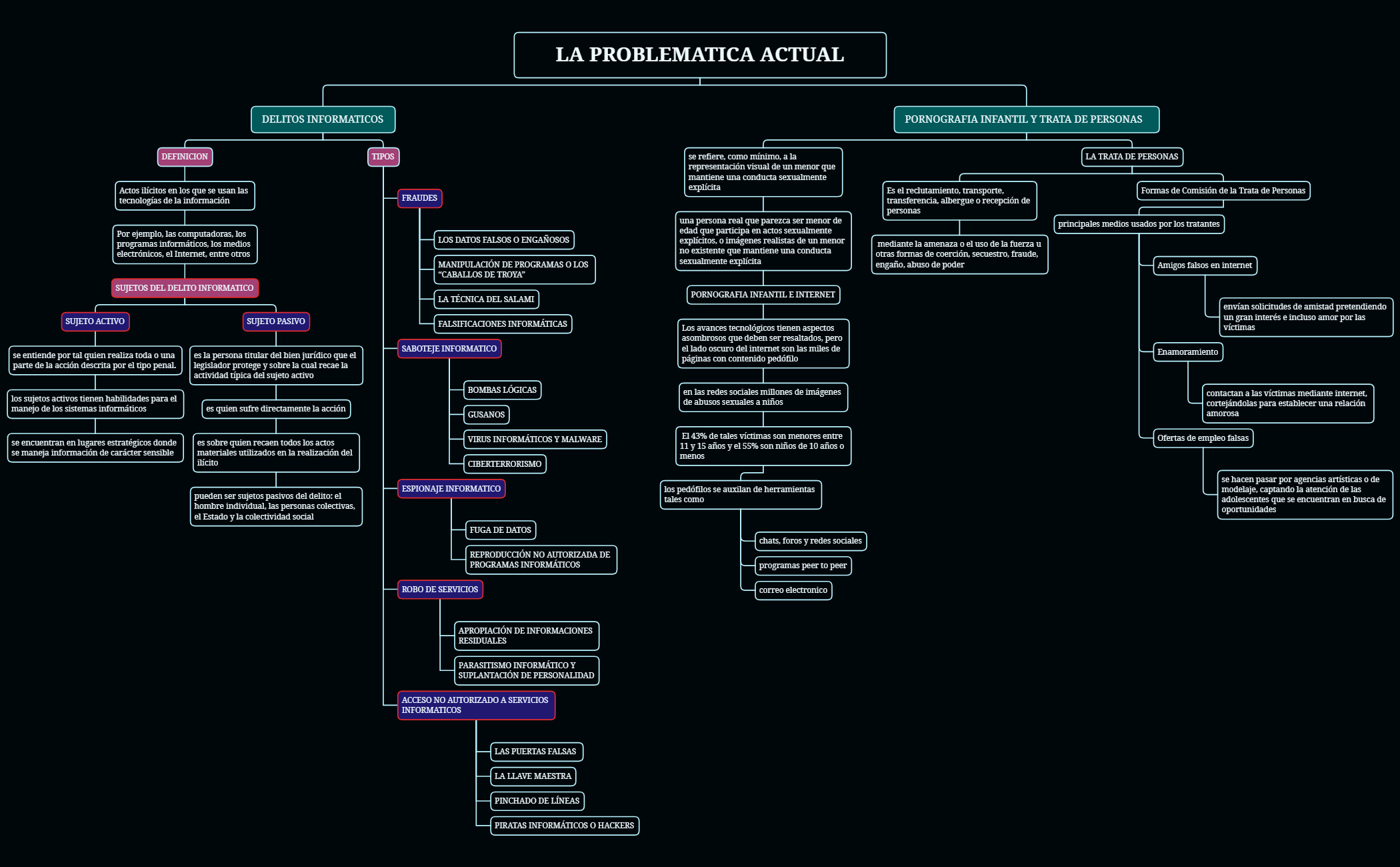 Sin título preview 1