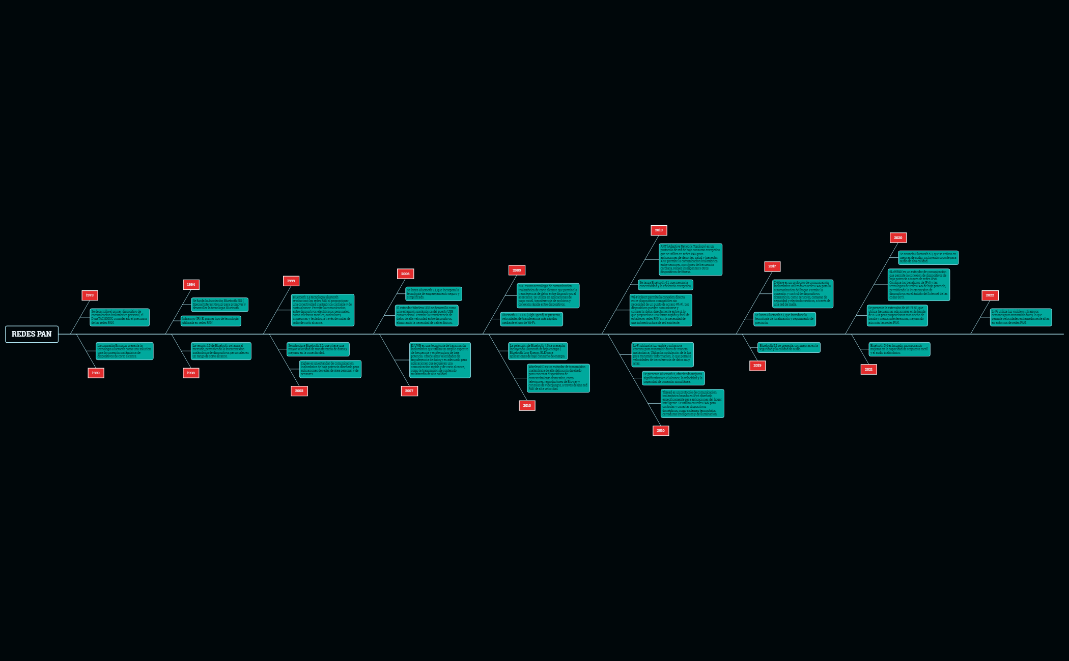 Sin título preview 1