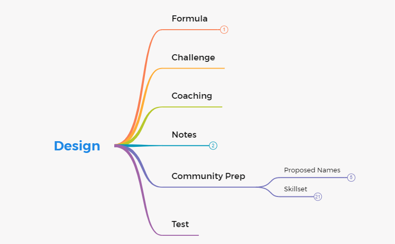 Notes_Course_Creation.xmind - XMind Template