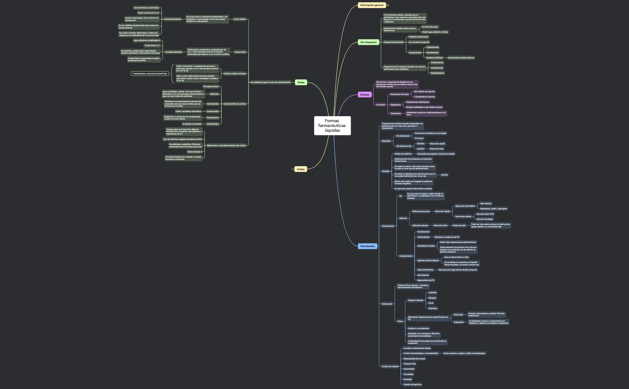 Mapa 1 preview 1