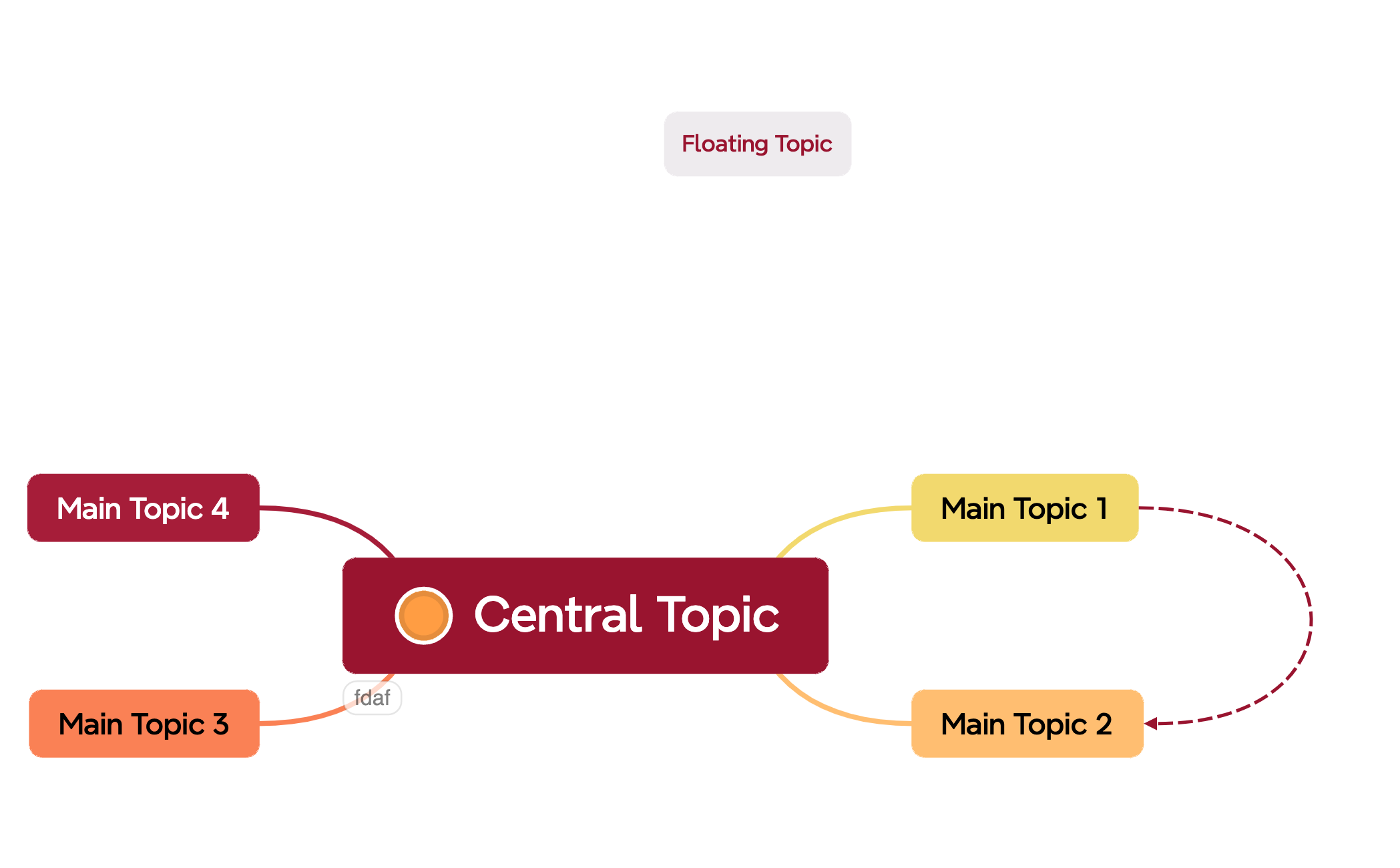 Mind Map - XMind Template
