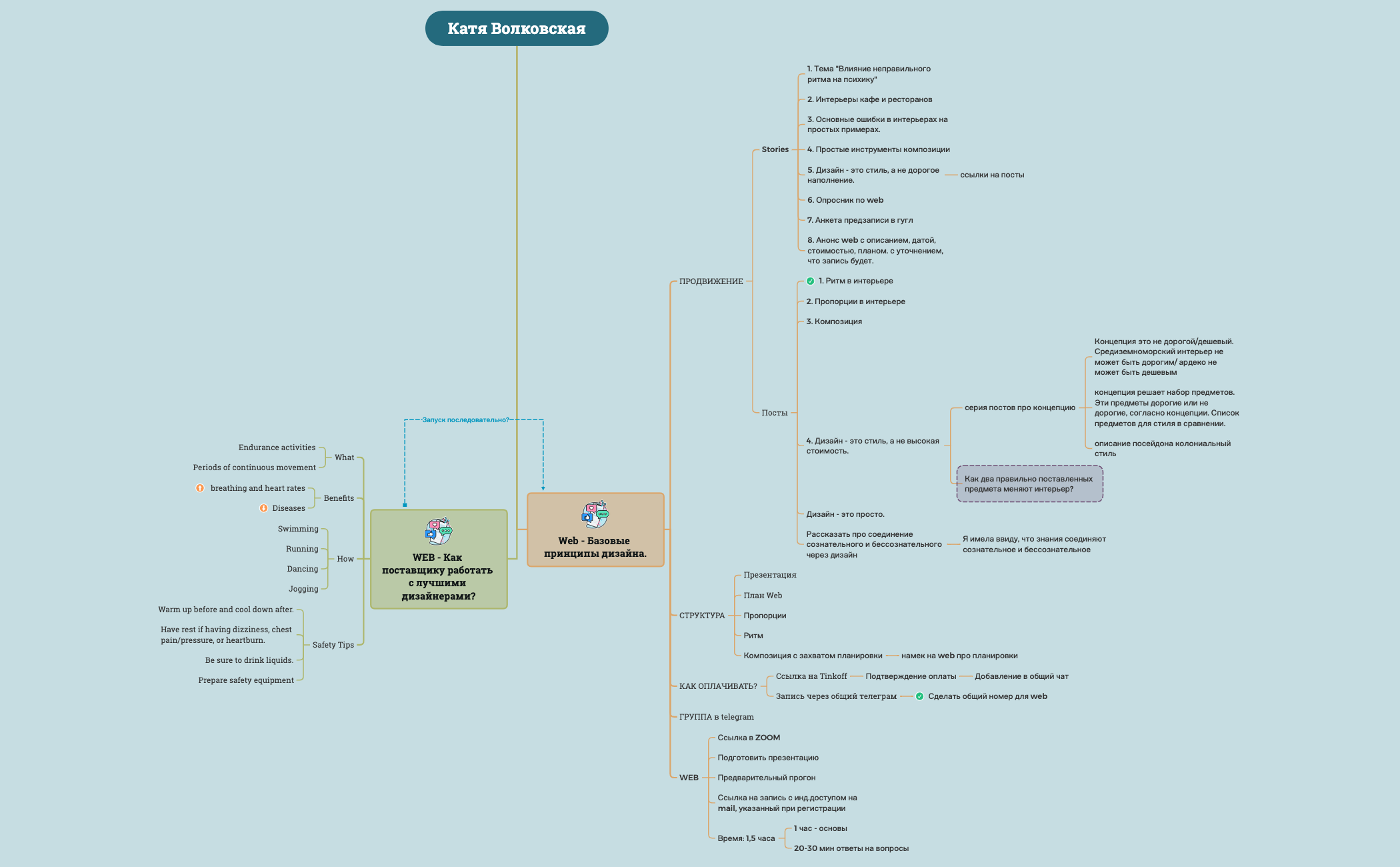web Волковская.xmind preview 1
