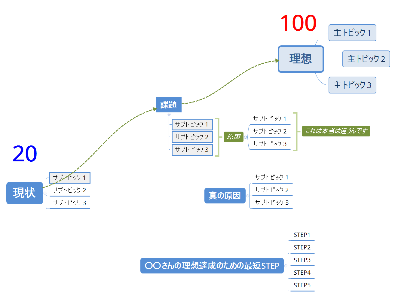理想 preview 1