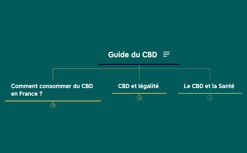 Arbo GREEN HOUSE preview 1