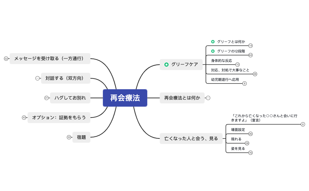 マップ 1 preview 1