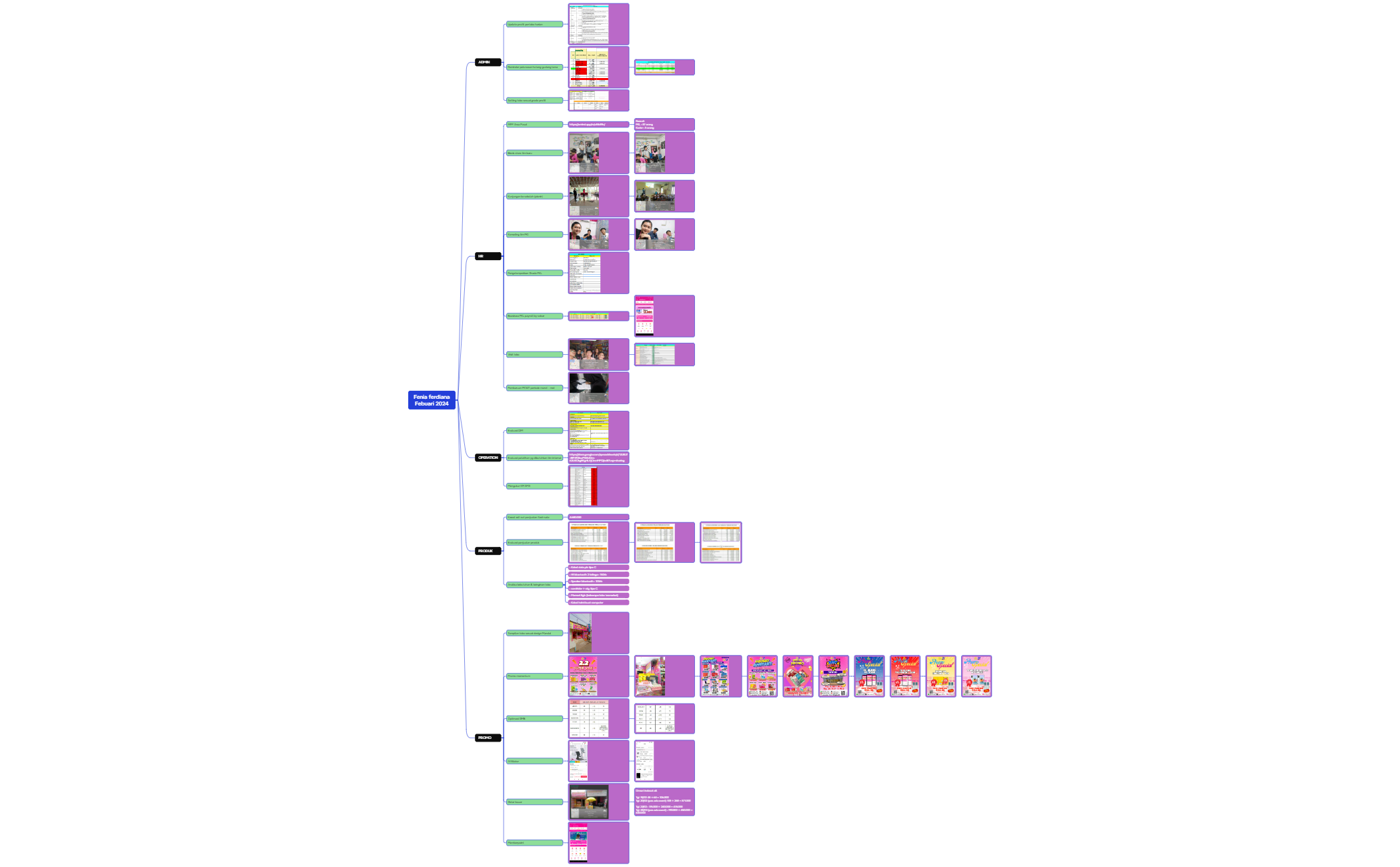 Logic Chart preview 1