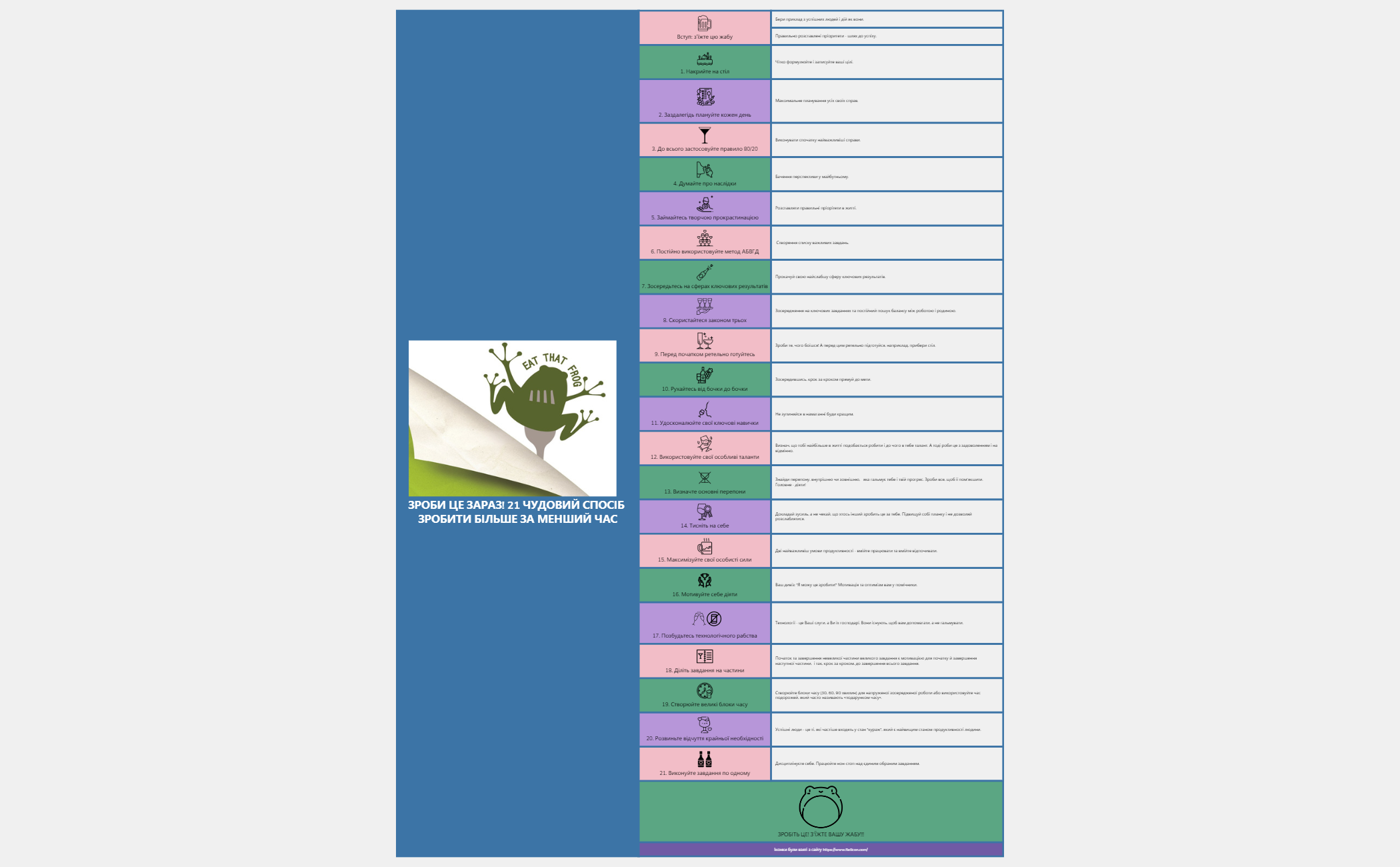 Marketing Analysis preview 1