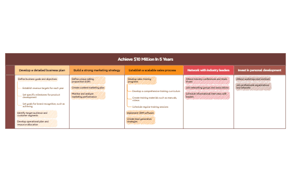 Jim Carrey preview 1