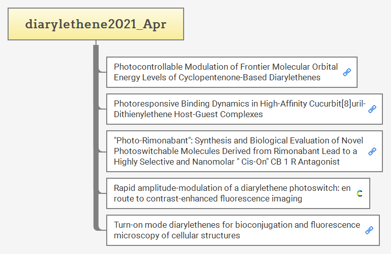 diarylethene2021_Apr preview 1