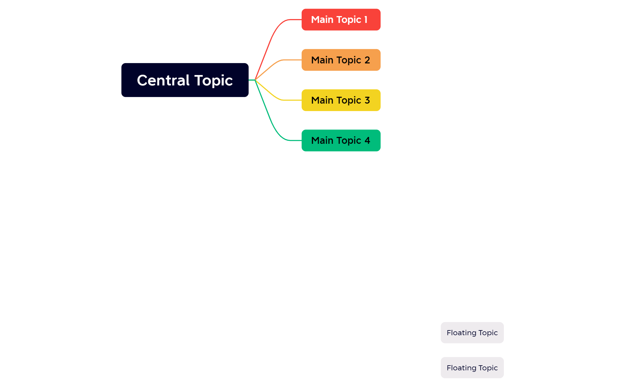 Central Topic - XMind Template