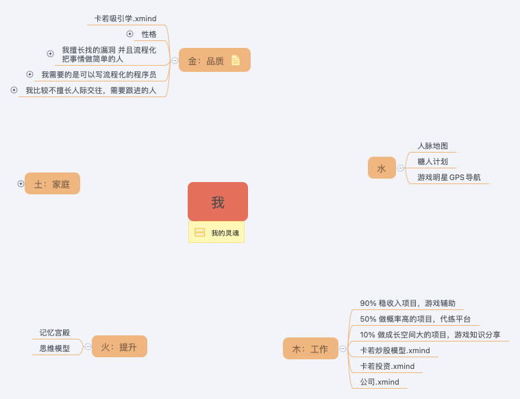我 preview 1