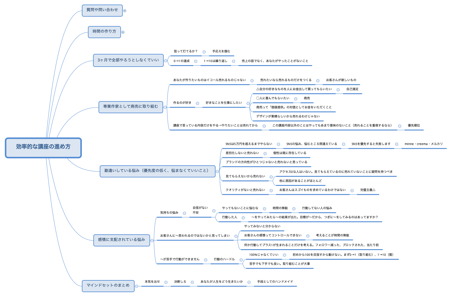 効率的な講座の進め方 preview 1