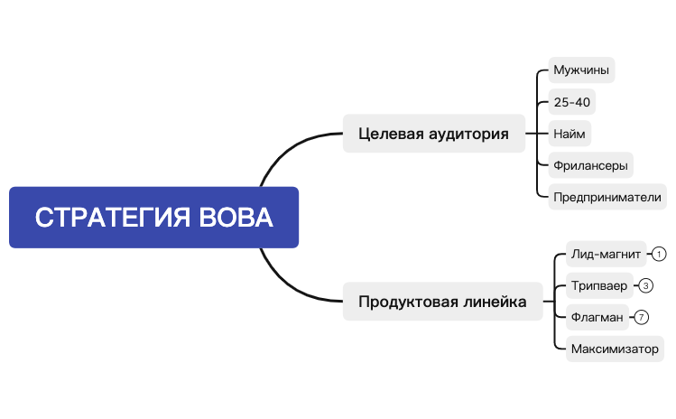 Без названия preview 1