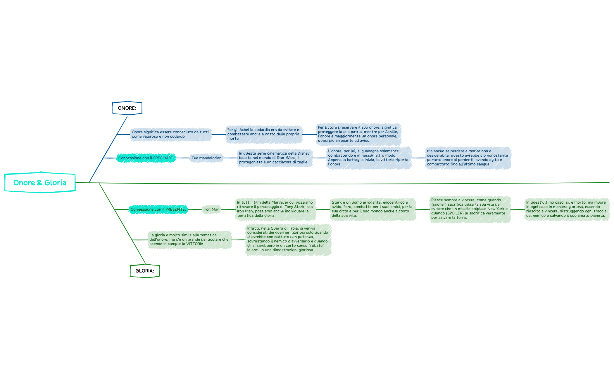 Onore & Gloria preview 1