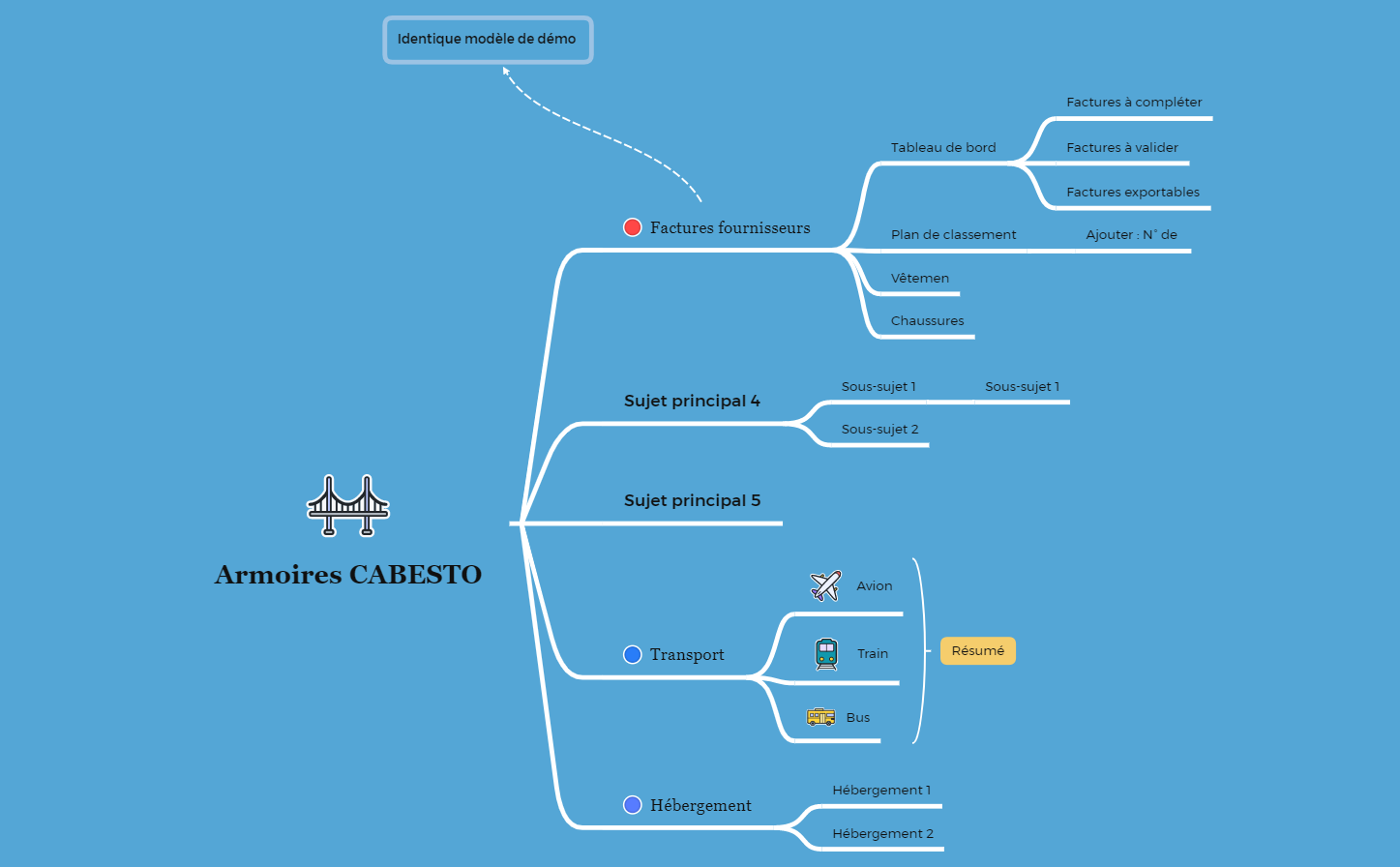 Plan de voyage preview 1