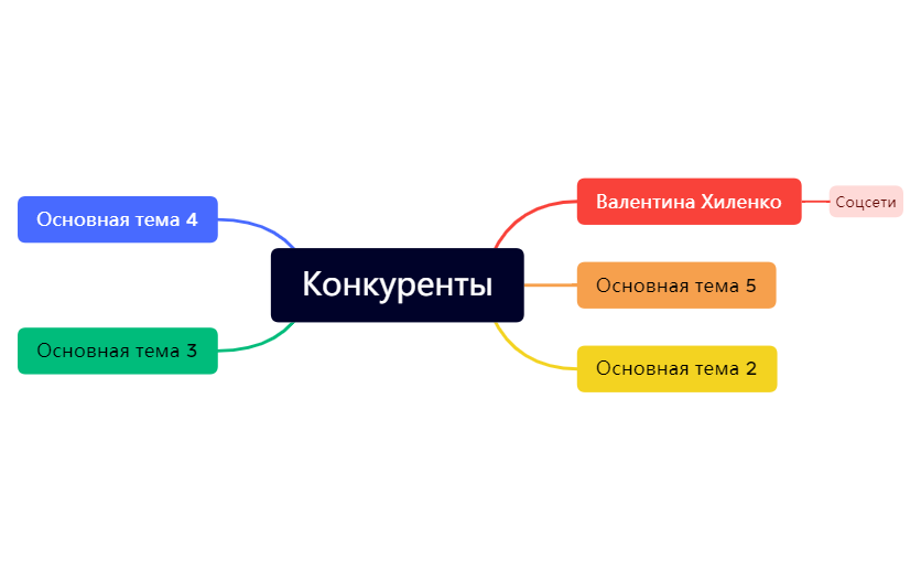 Карта 1 preview 1