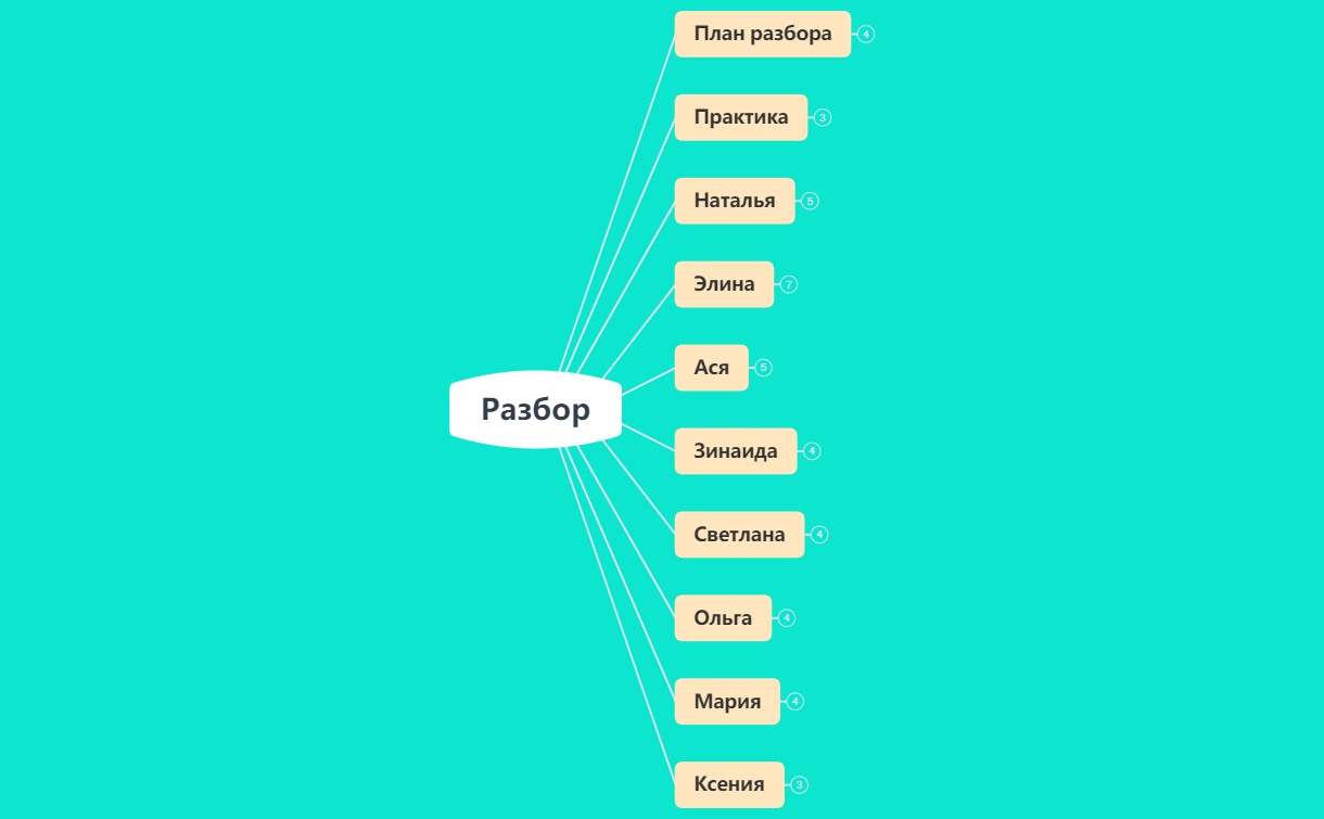 Разбор с коучем 02.08 preview 1