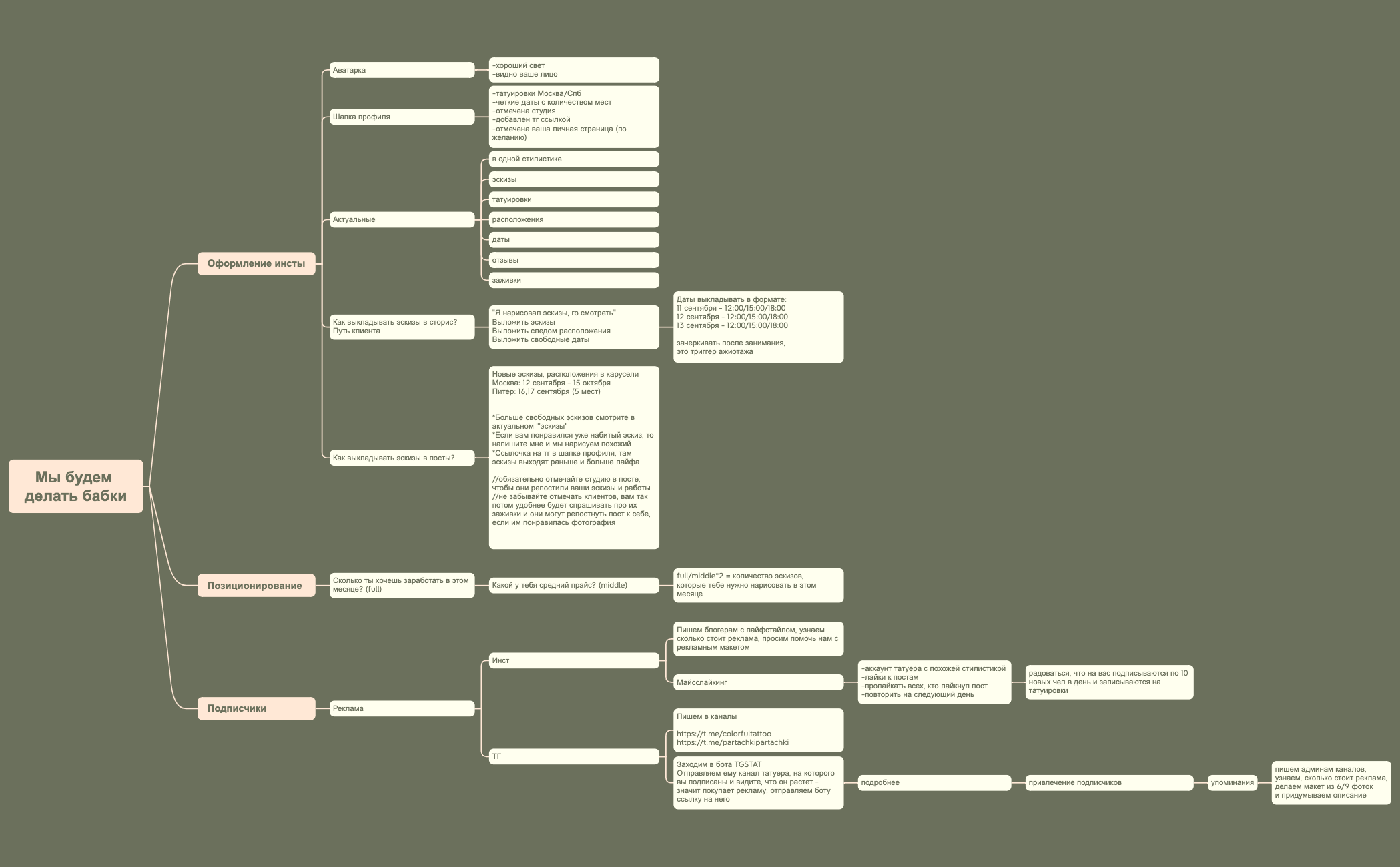 Мы будем делать бабки preview 1