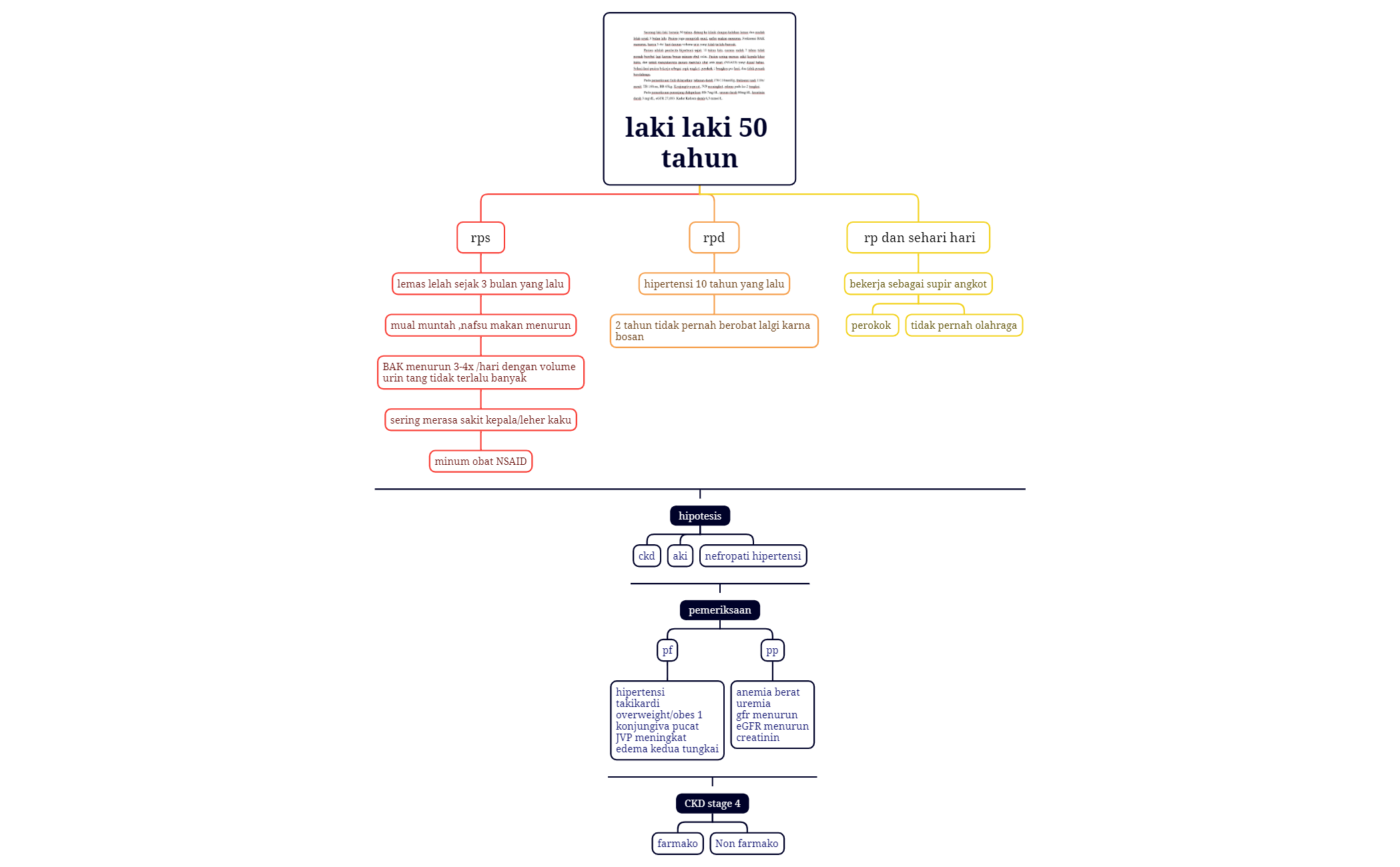 laki laki 45 tahun preview 1