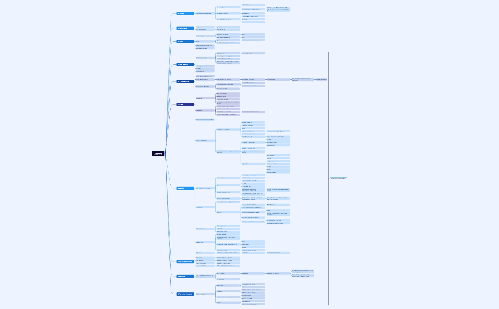 Map 1 preview 1