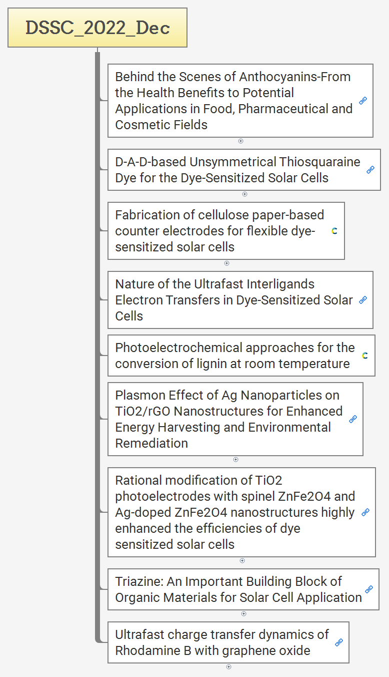 DSSC_2022_Dec preview 1