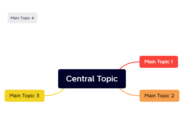 Central Topic - XMind Template