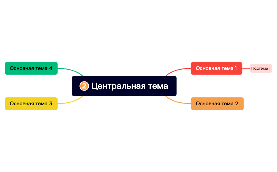 Карта 1 preview 1