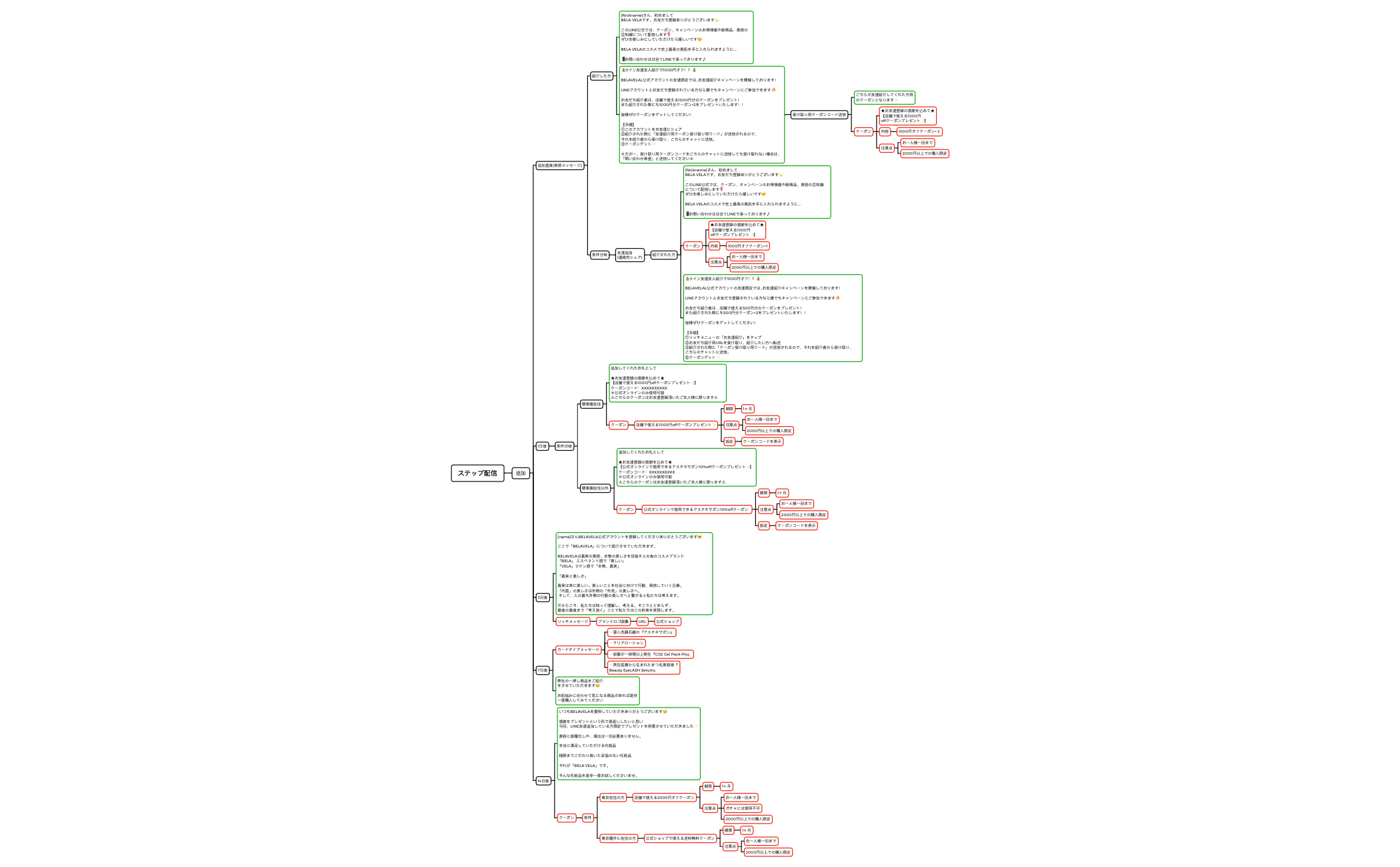ステップ配信 preview 1