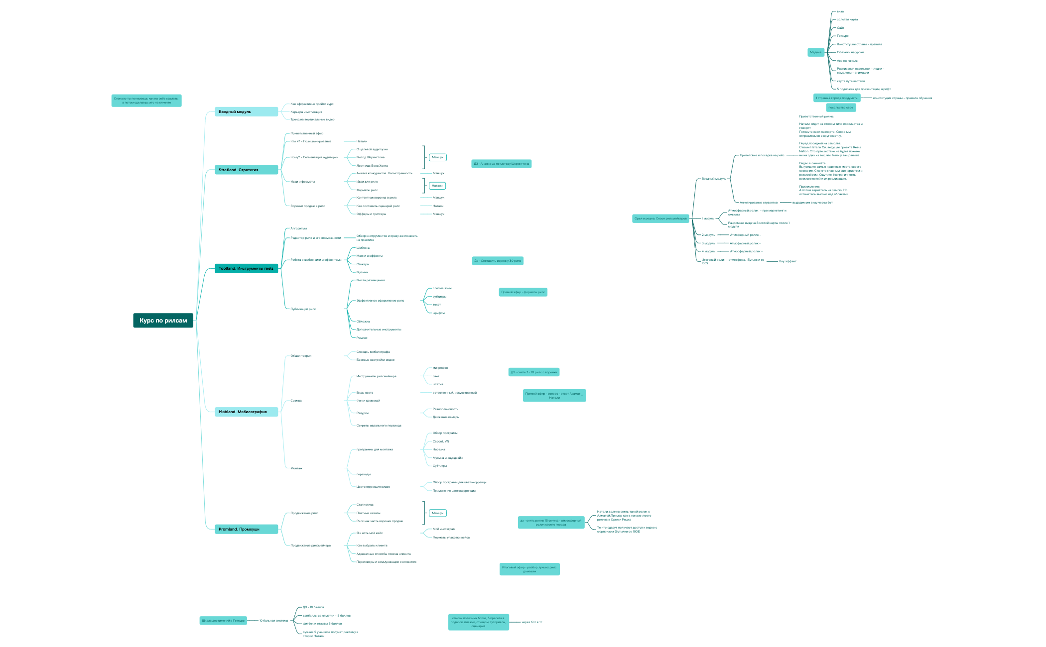 Карта 1 preview 1