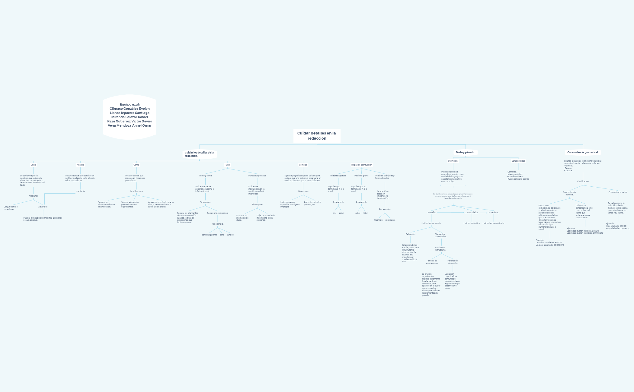 Humanidades preview 1