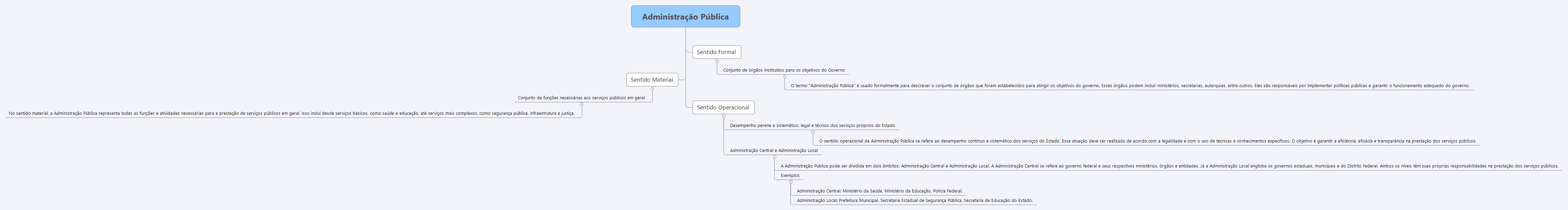 Administração Pública preview 1