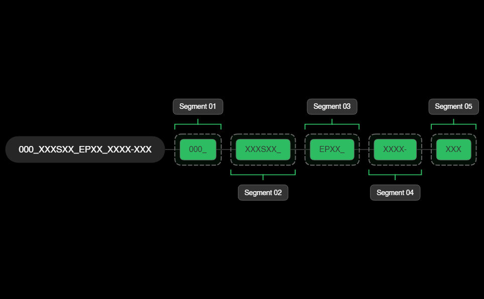 01_NAMIGN SEGMENT SYSTEM_NSS05 preview 1