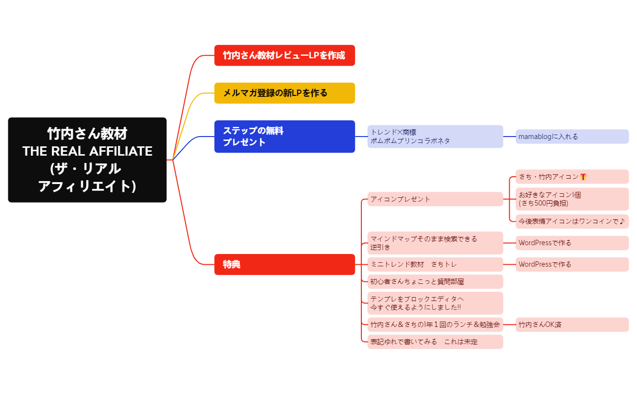 マップ 1 preview 1