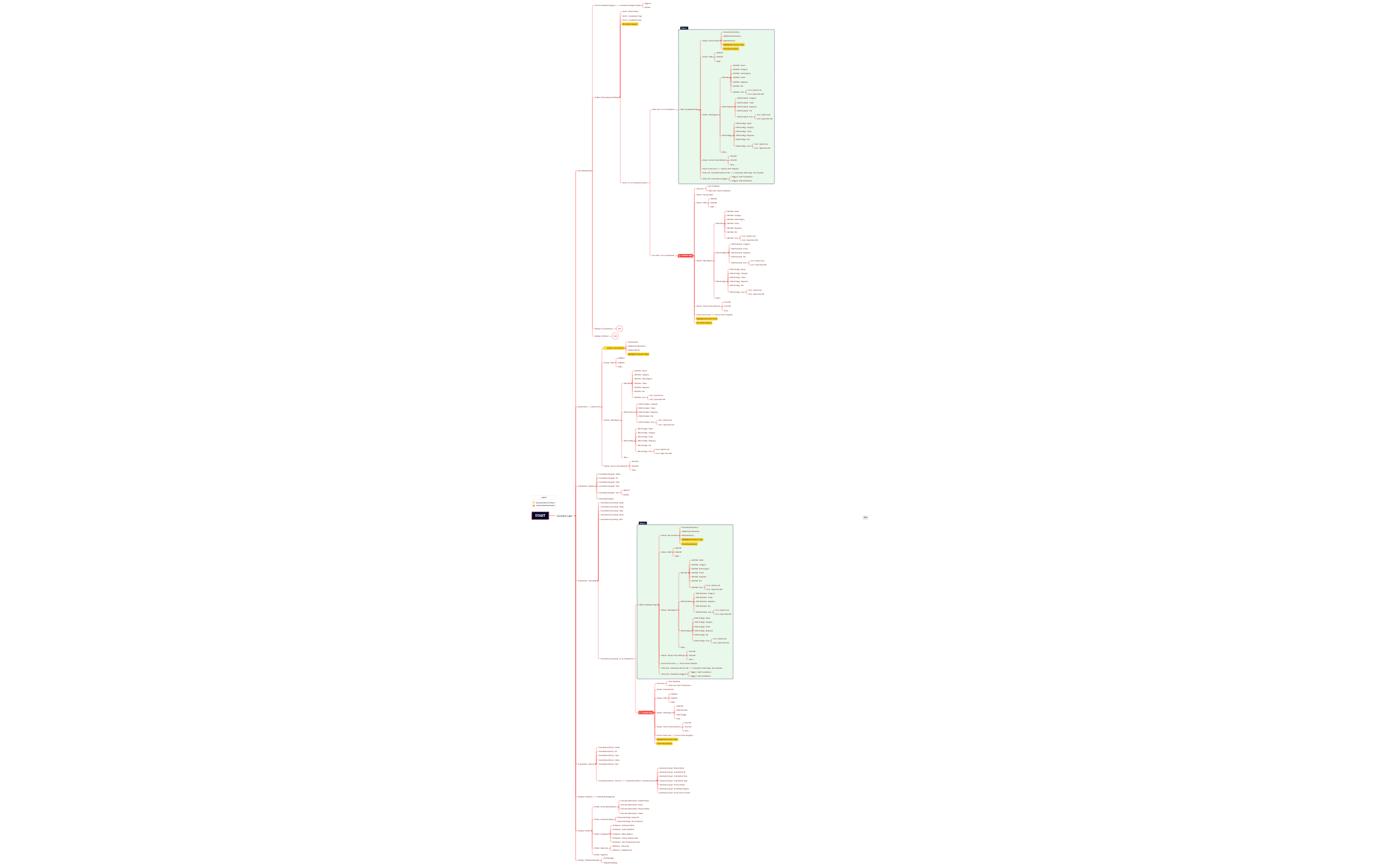Phase 2 Implementation preview 1