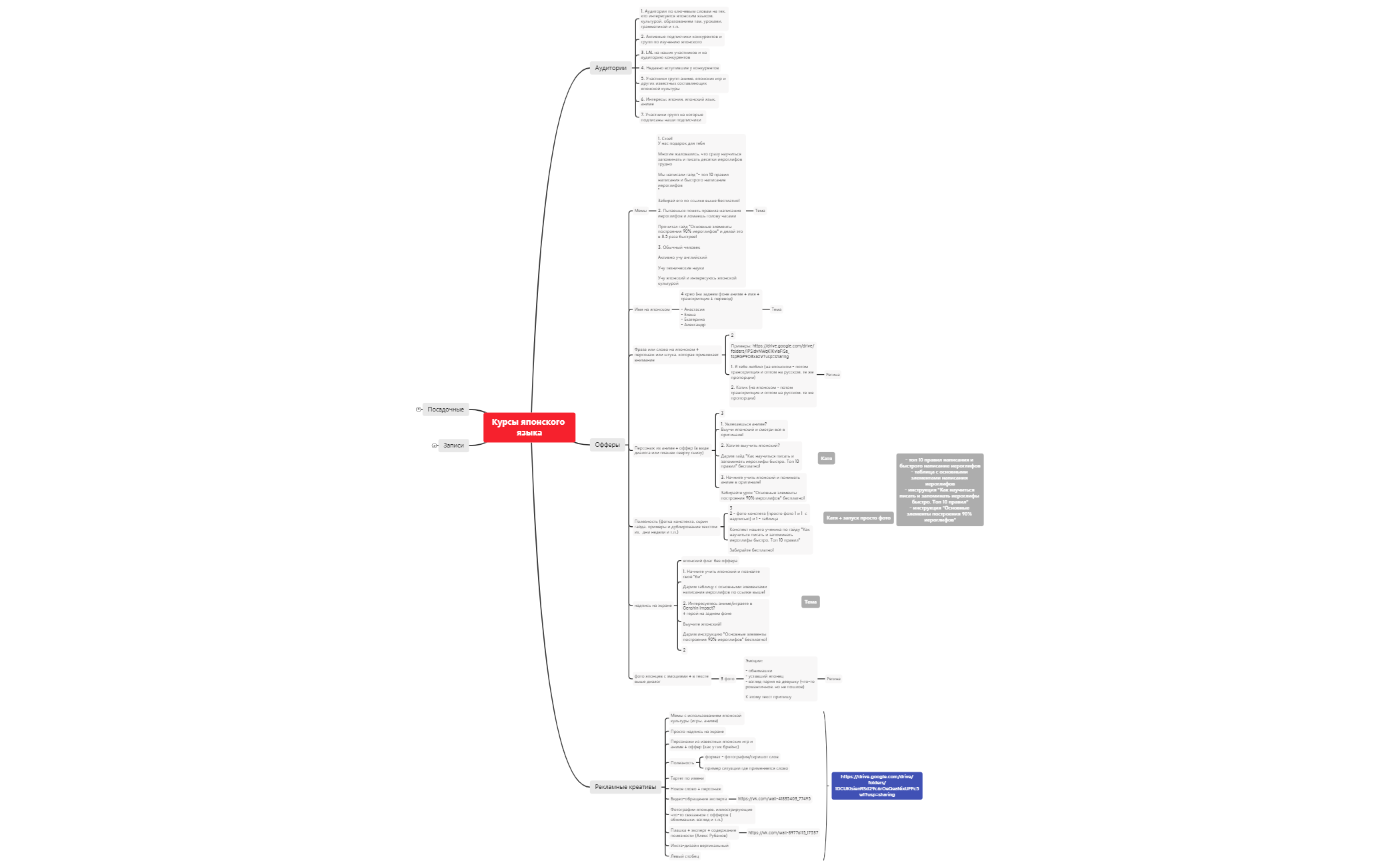 Курсы японского языка preview 1