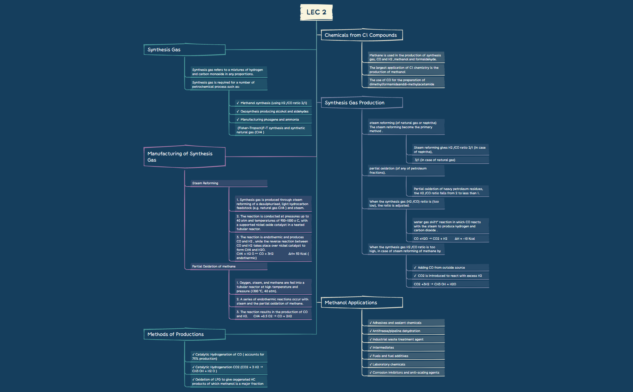 LEC_2xmind-jW8uMy-J26gCbx-22150.xmind preview 1