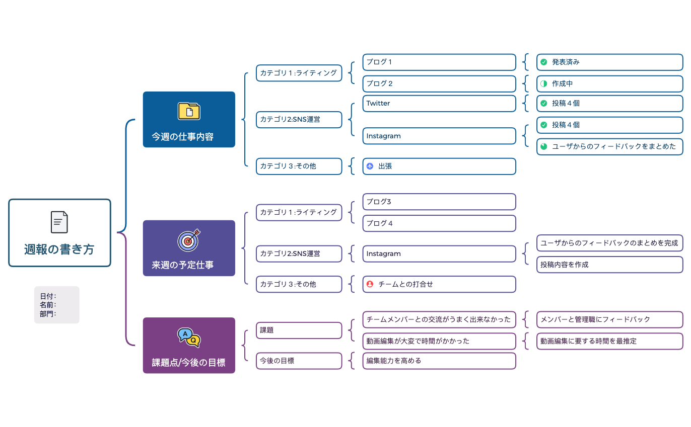 マップ 1 preview 1