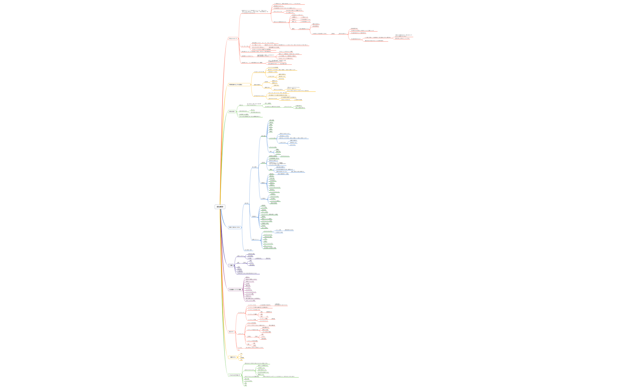 教材トピック preview 1
