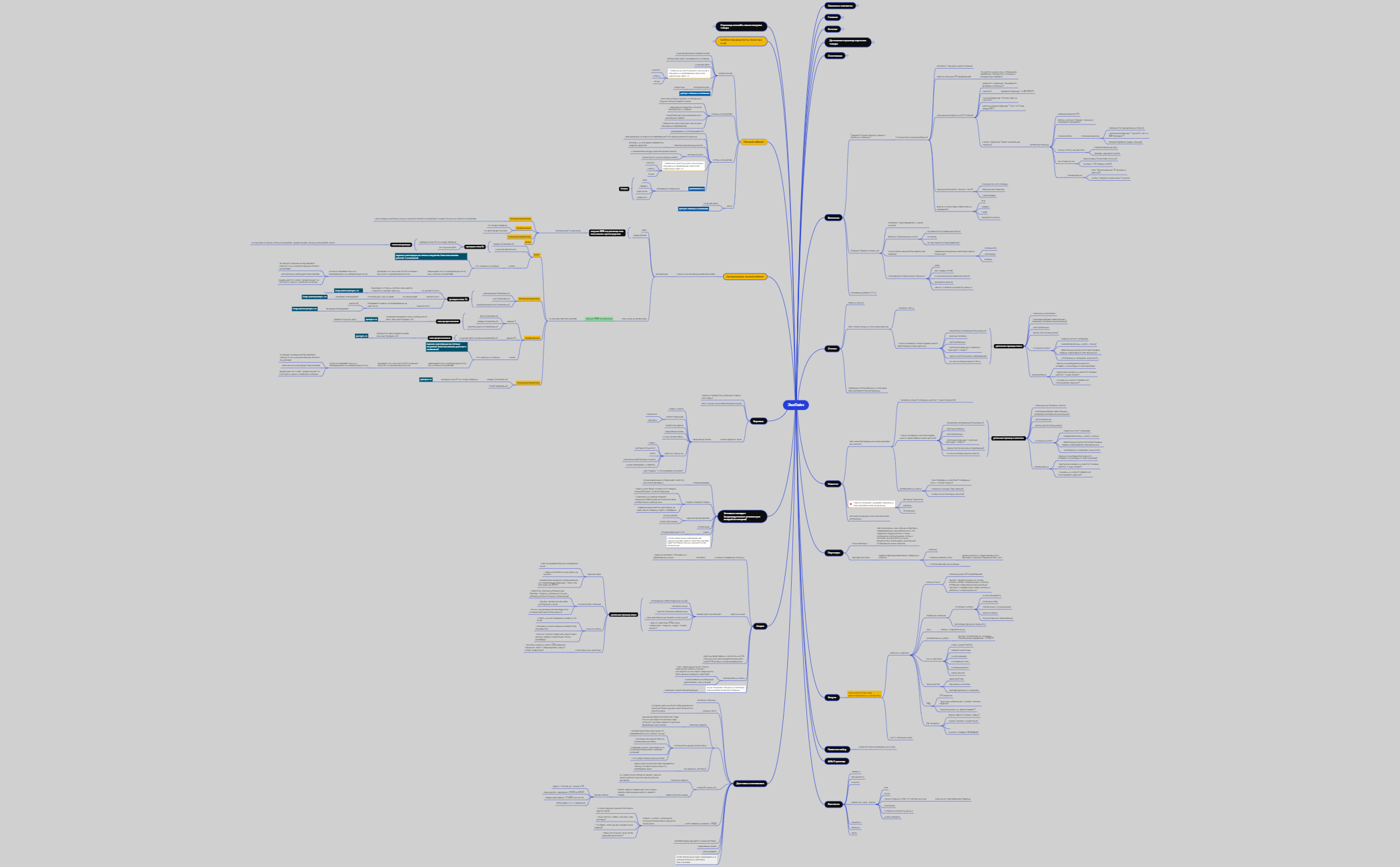 ЭкоТайм Структура с правками preview 1