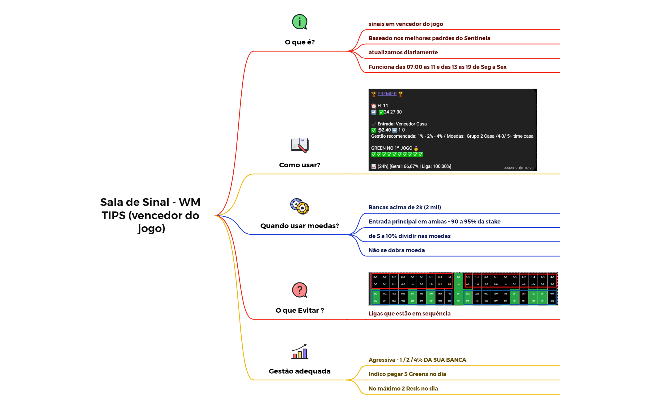vencedor do jogo preview 1