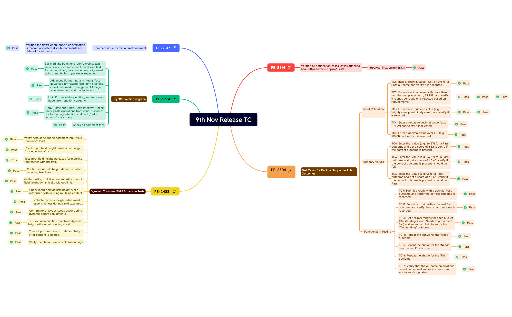 9th Nov Release TC preview 1