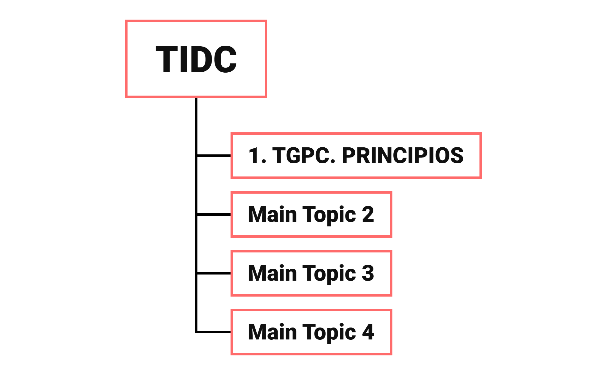 TIDC preview 1