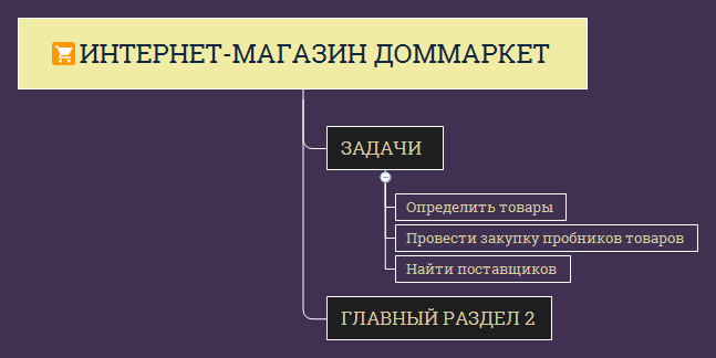 Интернет-магазин ДОММАРКЕТ preview 1
