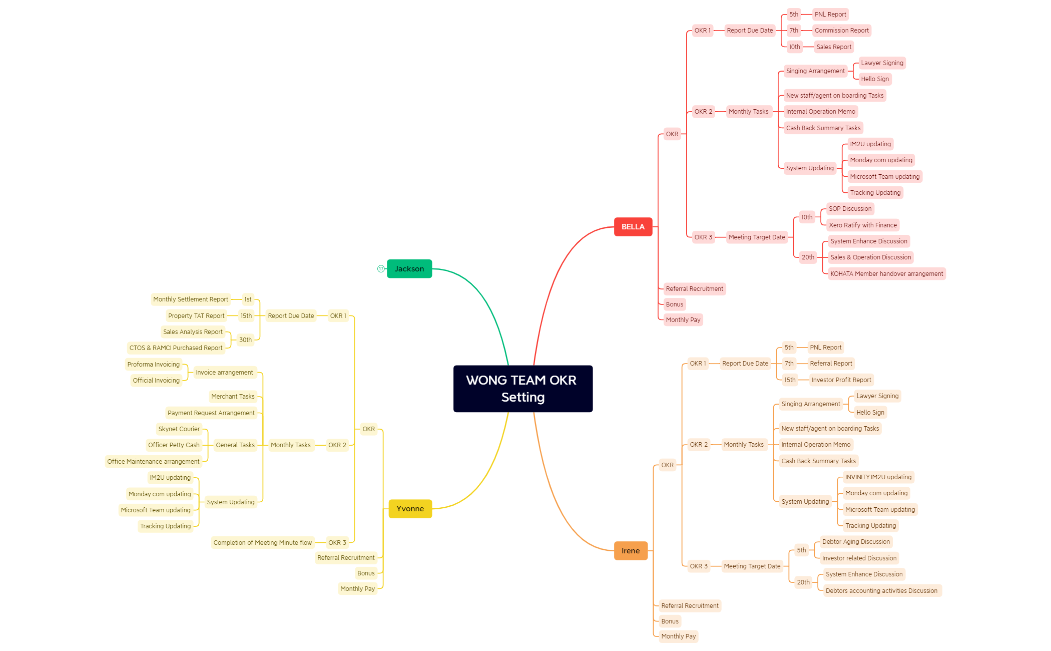 Untitled 4 preview 1