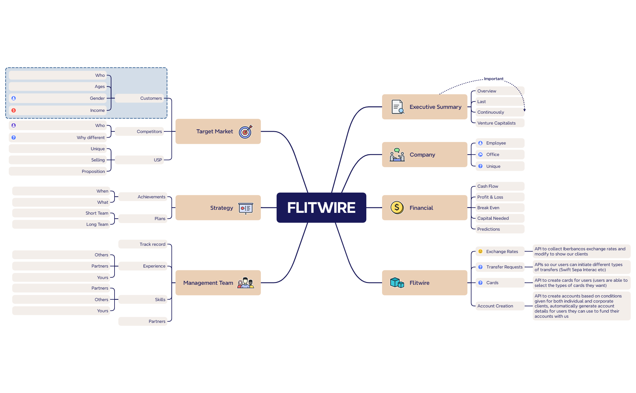 Flitwire preview 1