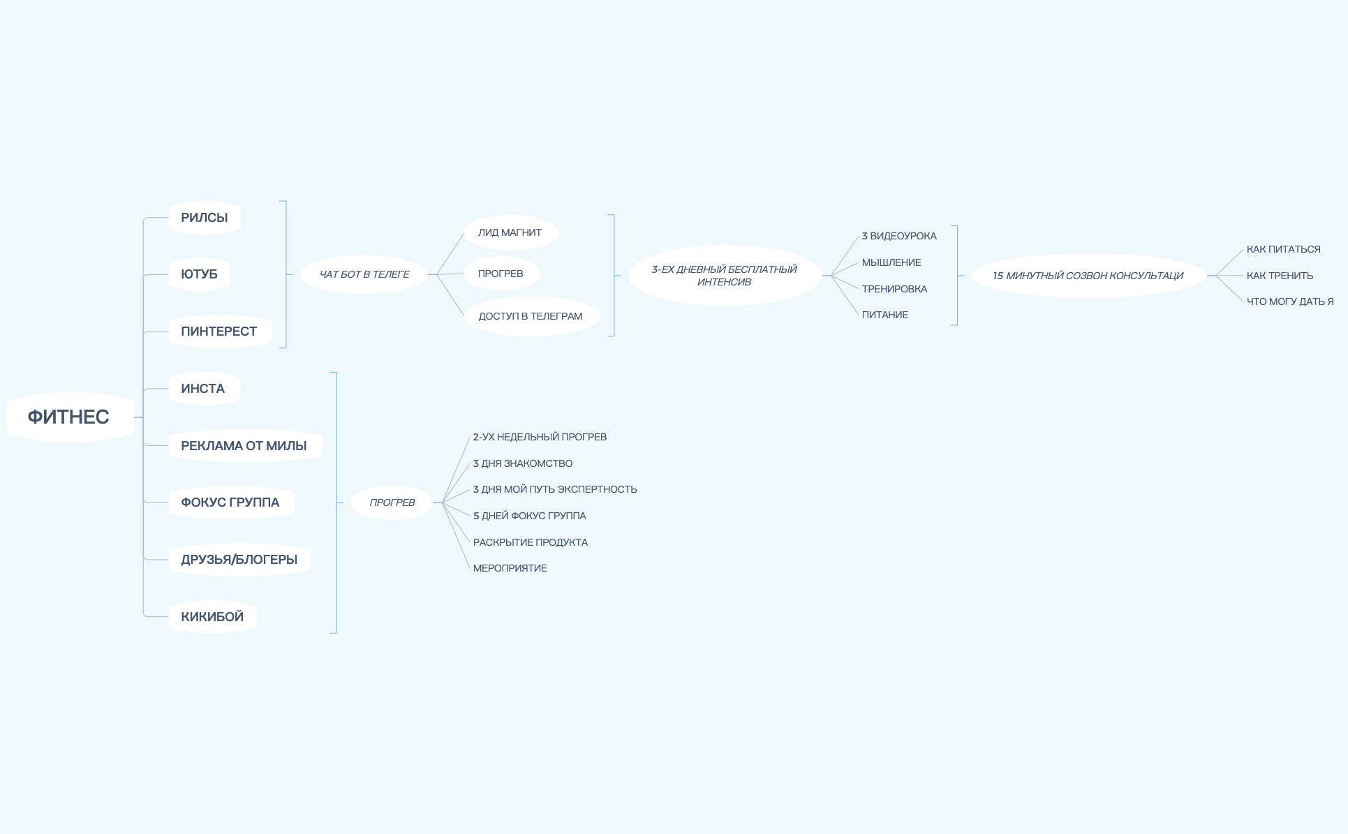 Без названия preview 1