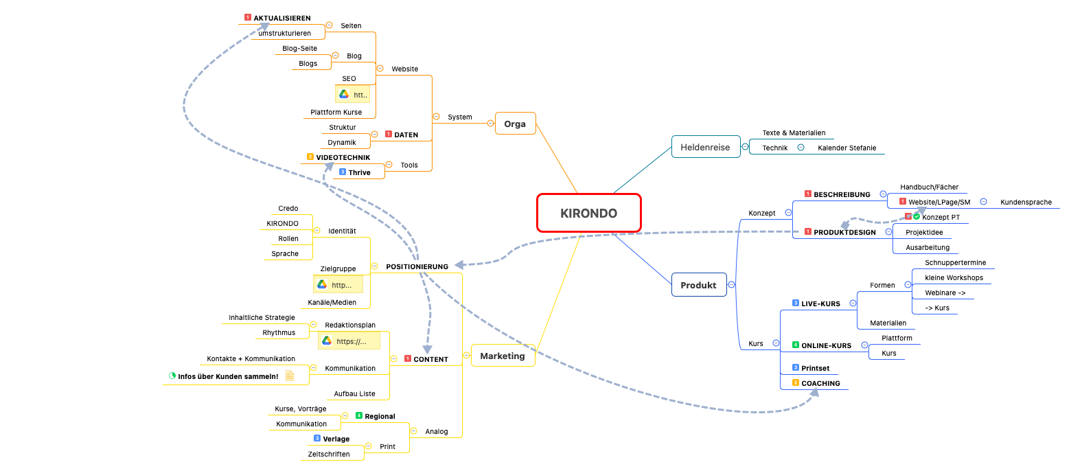 KIRONDO preview 1
