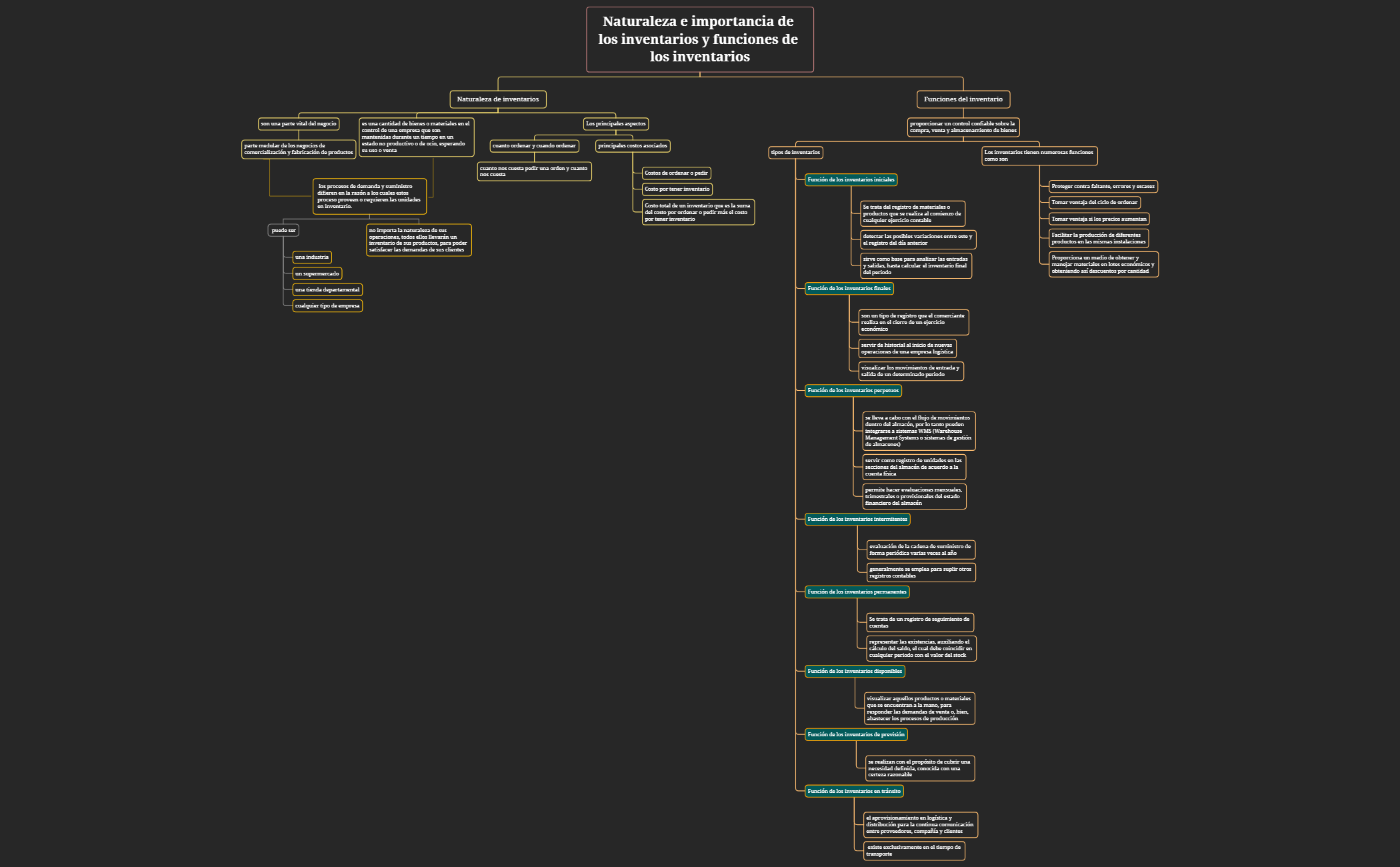 Sin título preview 1