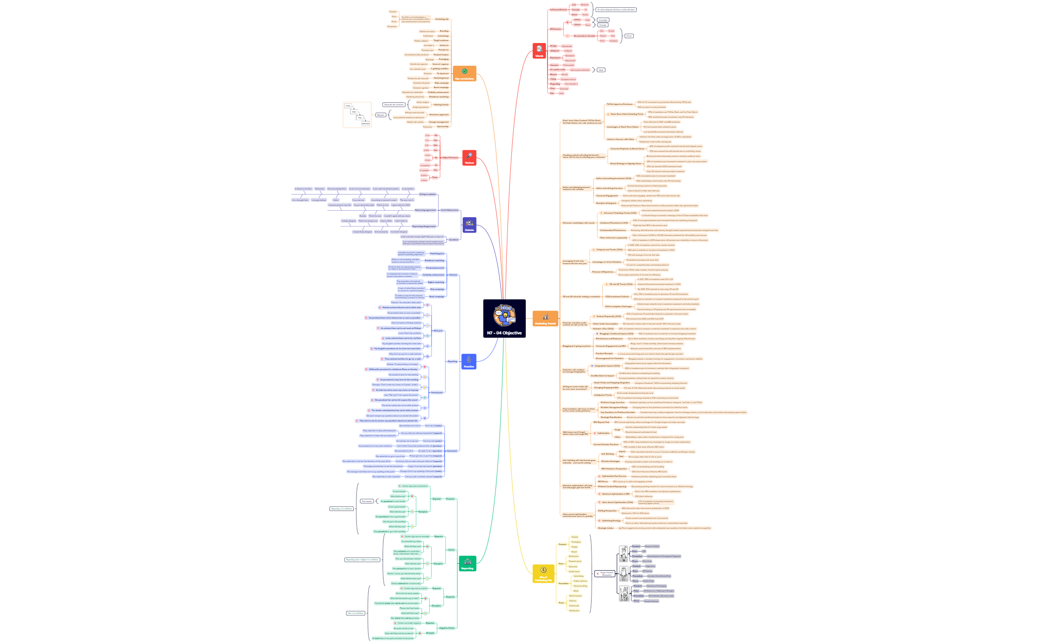 N7 - 04 Objective preview 1